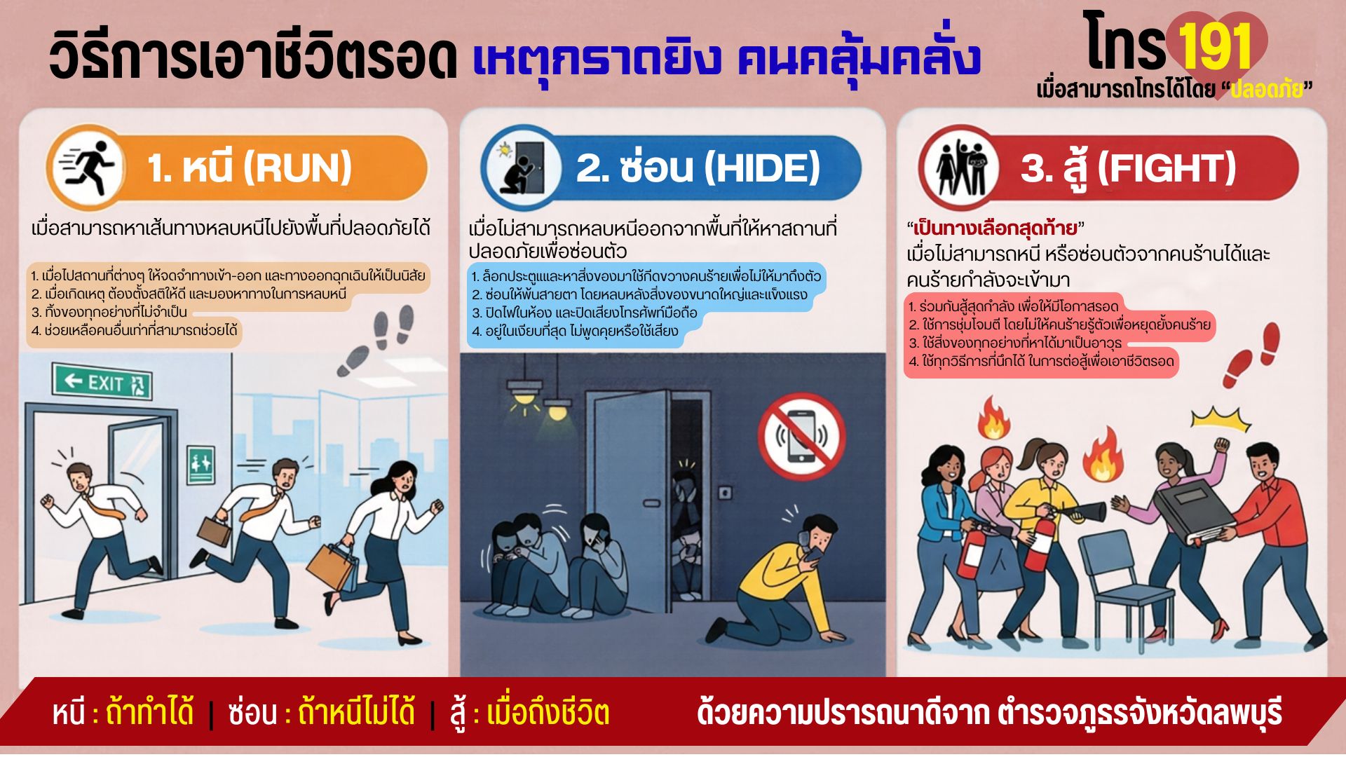 INFO Active Shooter Lopburi